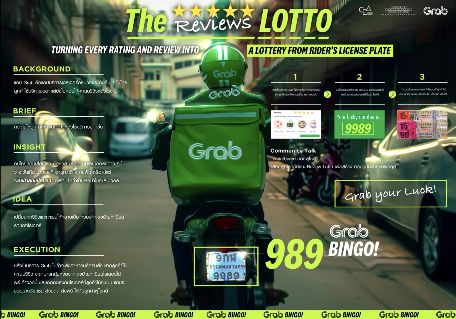 THE REVIEWS LOTTO
